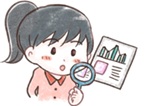 診断する